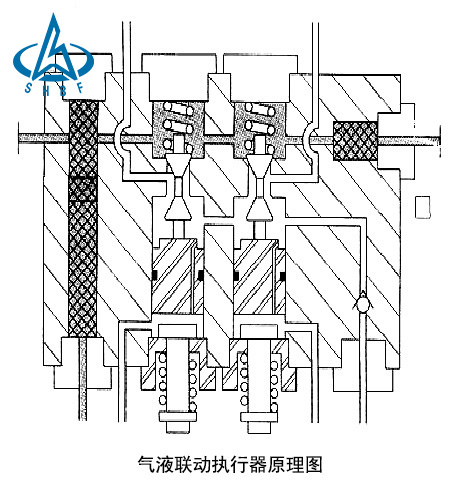 结构图-